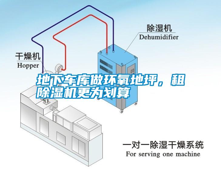 地下車庫做環(huán)氧地坪，租除濕機(jī)更為劃算