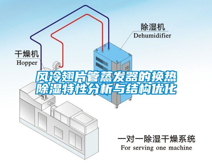 風(fēng)冷翅片管蒸發(fā)器的換熱除濕特性分析與結(jié)構(gòu)優(yōu)化