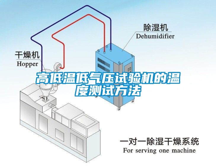 高低溫低氣壓試驗(yàn)機(jī)的溫度測試方法