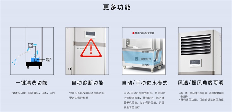 濕膜加濕器4